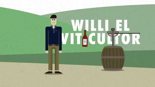 Read more about the article Willi el viticultor
